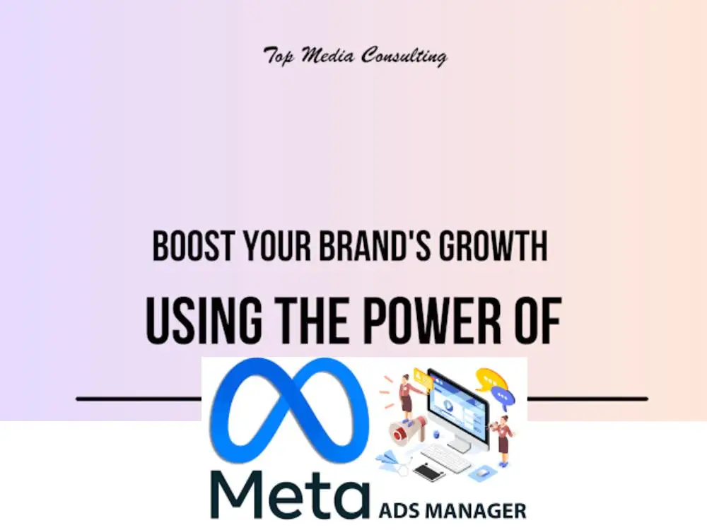 Grow Your Business with Targeted Advertising with drkashifnet